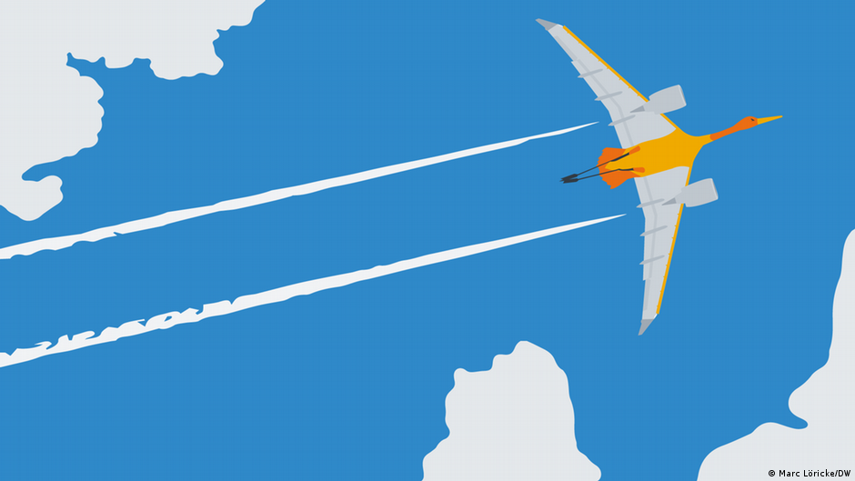 O papel humano nas mudanças climáticas